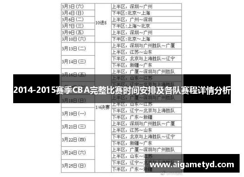 2014-2015赛季CBA完整比赛时间安排及各队赛程详情分析